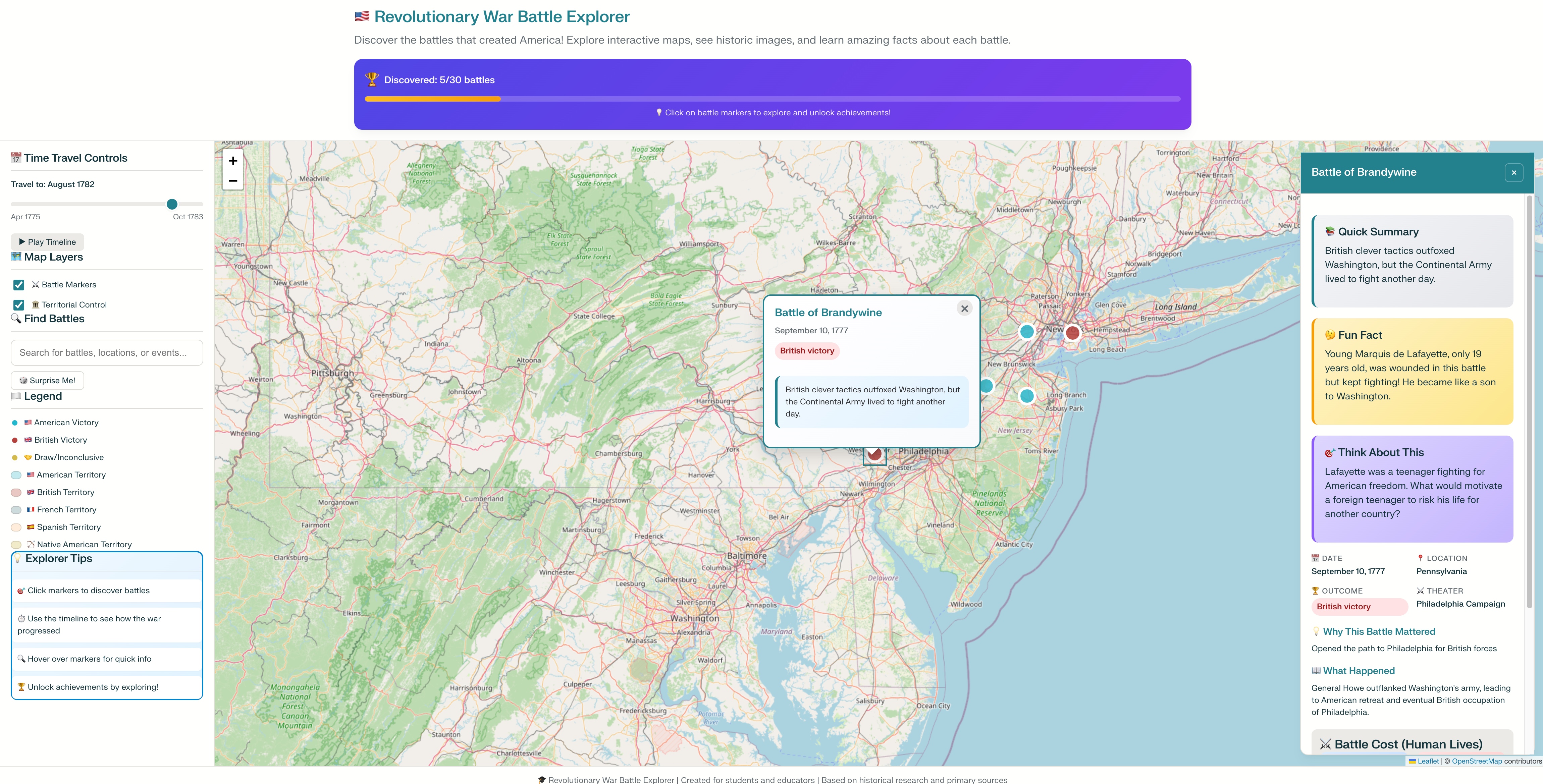 The American Revolution Timeline